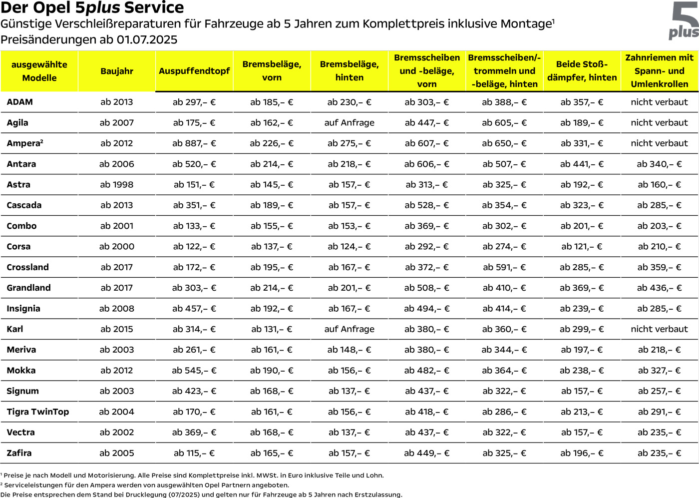 Opel 5plus Service